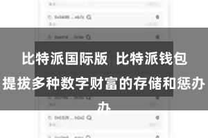 比特派国际版  比特派钱包提拔多种数字财富的存储和惩办